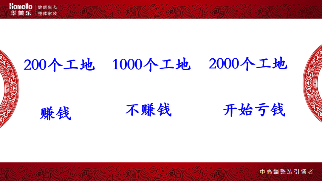 華美樂集團(tuán)董事長(zhǎng)鄭曉利：整裝之路，如何走？